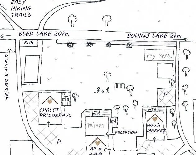 Horská chata Pr Dobravc *